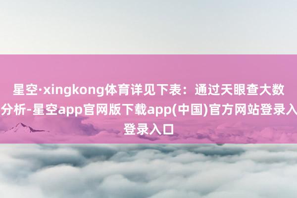 星空·xingkong体育详见下表：通过天眼查大数据分析-星空app官网版下载app(中国)官方网站登录入口